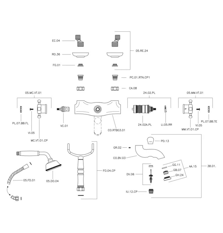 Huber Victorian Thermostat-Badearmatur mit Brausegarnitur Gold VTT330102G