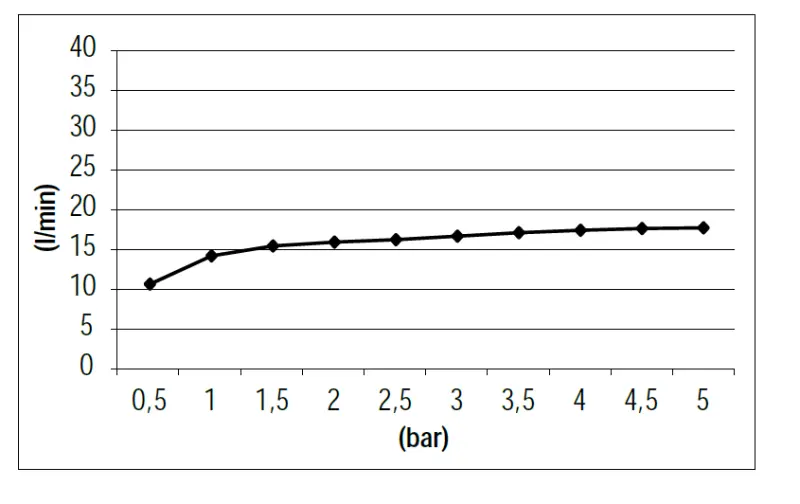 SB Einbau-Wasserfall-Badewanneneinlauf PVD Gold 1208953545
