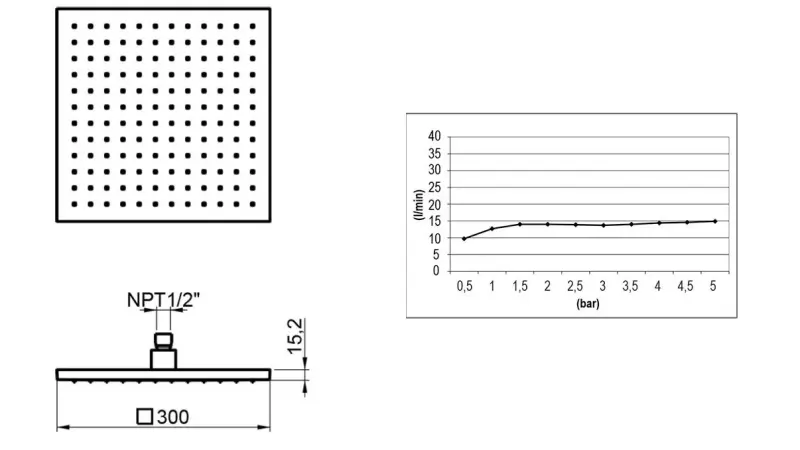 SB Square 316 Regendusche 30x30cm massiv Edelstahl 316, gebürstet