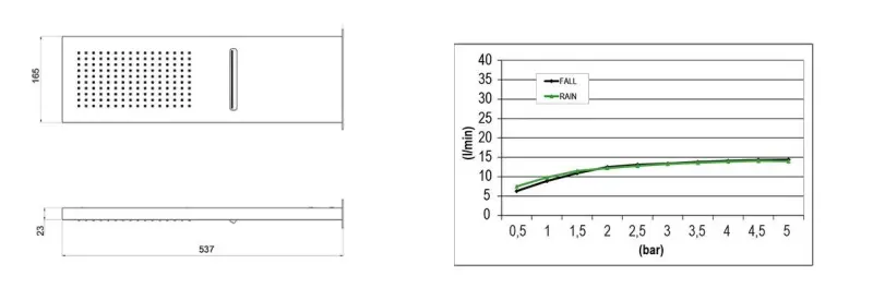 SB Square 316 Regendusche mit Wandanschluss und Wasserfall PVD Gold 1208955331