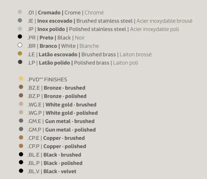 Waterevolution Flow Duschschlauchanschluss Wandanschlussbogen, Weiß T1625BR