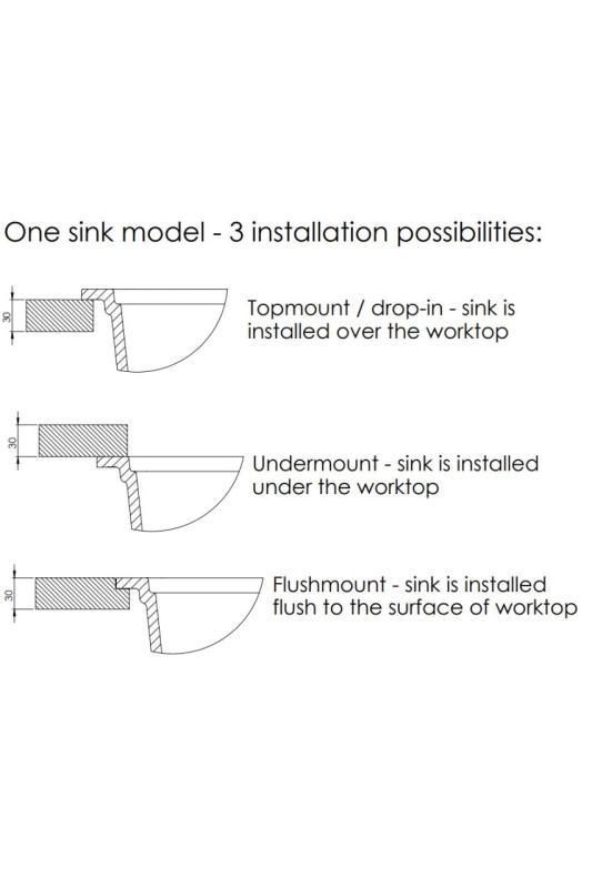 GraniteMy Universal-Granit-Spülbecken, groß,74x40 cm, Weiß, Aufliegend, flächenbündig und Unterbau, mit Edelstahlstecker 1208967111
