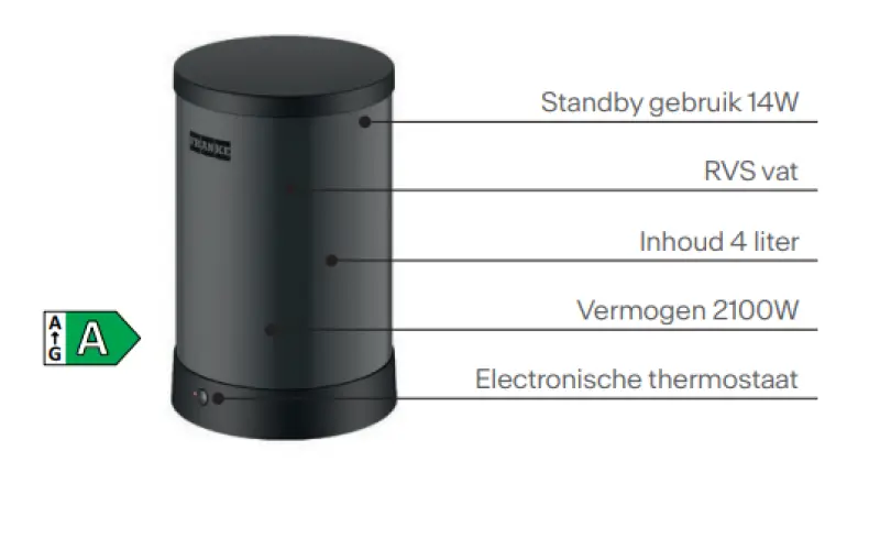 Franke Maris Wasserhub 4L Boiler 3-in-1 mit Twist mechanischer Heißwasserkraan Mattschwarz mit Wasserhub Mischset 1208967861