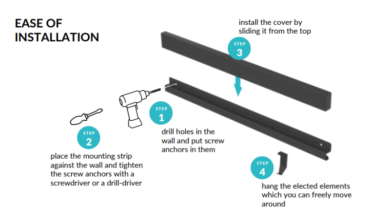 Epka Luxion Set Küchenreling 100 cm mit Zubehör Metall mit verdeckter Befestigung Schwarz 1208969983